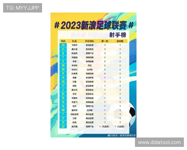 临沂市体育联赛2023（临沂市体育联赛2023年赛程）sports
